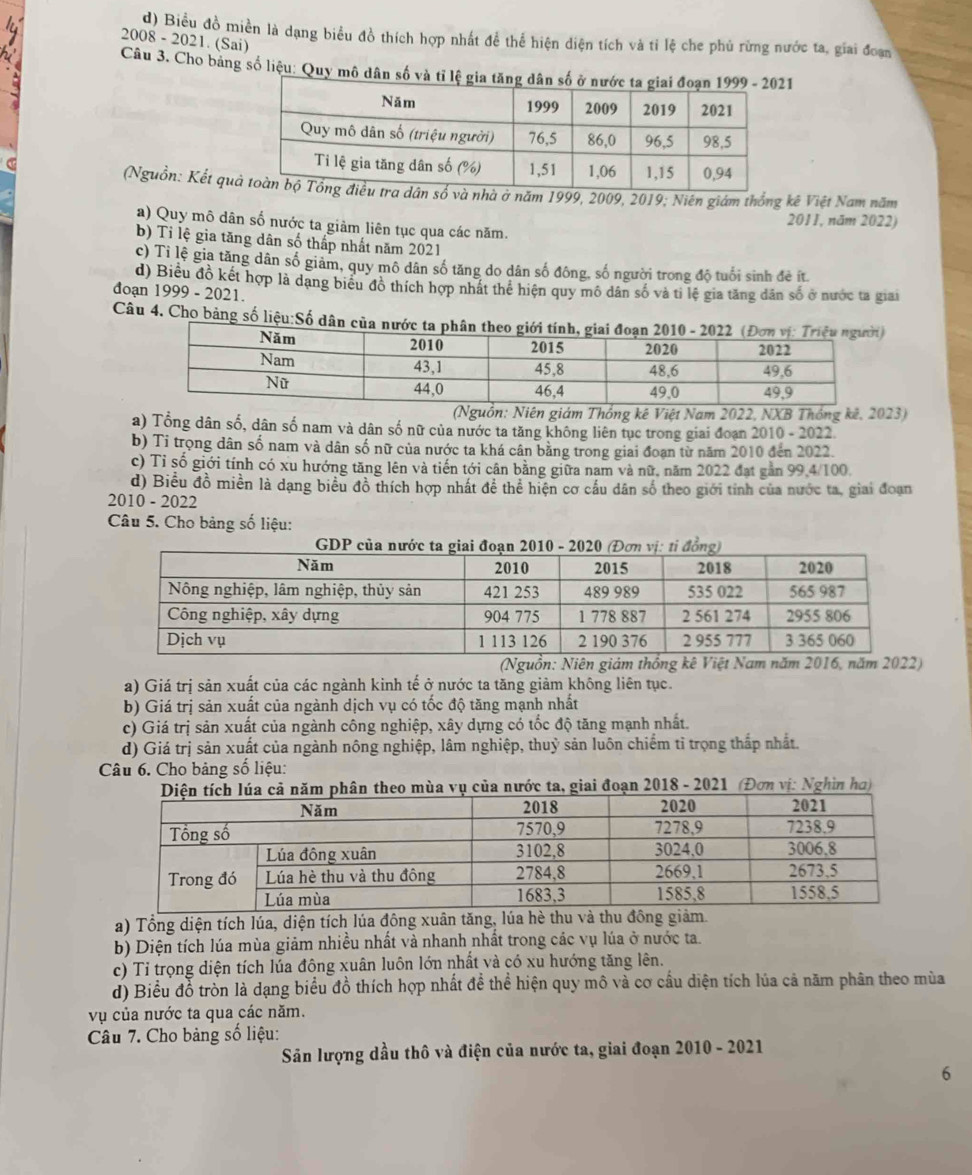Biểu đồ miền là dạng biểu đồ thích hợp nhất để thể hiện diện tích và tỉ lệ che phủ rừng nước ta, giai đoạn
2008 - 2021. (Sai)
Câu 3. Cho băng số liệu: Quy mô dân số và tỉ1
(Nguồn: Kết qun số và nhà ở năm 1999, 2009, 2019; Niên giám thống kê Việt Nam năm
2011, năm 2022)
a) Quy mô dân số nước ta giàm liên tục qua các năm.
b) Tỉ lệ gia tăng dân số thấp nhất năm 2021
c) Tỉ lệ gia tăng dân số giảm, quy mô dân số tăng do dân số đông, số người trong độ tuổi sinh đẻ ít.
d) Biểu đồ kết hợp là dạng biểu đô thích hợp nhất thể hiện quy mô dân số và ti lệ gia tăng dân số ở nước ta giai
đoạn 1999 - 2021.
Câu 4. Cho bảng số liệu:Số dân củ
(Nguồn: Niên giám Thống kê Việt Nam 2022, NXB Thống kê, 2023)
a) Tổng dân số, dân số nam và dân số nữ của nước ta tăng không liên tục trong giai đoạn 2010 - 2022.
b) Tỉ trọng dân số nam và dân số nữ của nước ta khá cân bằng trong giai đoạn từ năm 2010 đến 2022.
c) Tỉ số giới tính có xu hướng tăng lên và tiến tới cân bằng giữa nam và nữ, năm 2022 đạt gần 99 4/100.
d) Biểu đồ miền là dạng biểu đồ thích hợp nhất đề thể hiện cơ cầu dân số theo giới tỉnh của nước ta, giai đoạn
2010 - 2022
Câu 5. Cho bảng số liệu:
(Nguồn: Niên giám thông kêiệt Nam năm 2016, nă2022)
a) Giá trị sản xuất của các ngành kinh tế ở nước ta tăng giảm không liên tục.
b) Giá trị sản xuất của ngành dịch vụ có tốc độ tăng mạnh nhất
c) Giá trị sản xuất của ngành công nghiệp, xây dựng có tốc độ tăng mạnh nhất.
d) Giá trị sản xuất của ngành nông nghiệp, lâm nghiệp, thuỷ sản luôn chiếm tỉ trọng thấp nhất.
Câu 6. Cho bảng số liệu:
o mùa vụ của nước ta, giai đoạn 2018 - 2021  (Đơn vị: Nghìn ha)
a) Tổng diện tích lúa, diện tích lúa đông xuân tăng, lúa hè thu và thu đ
b) Diện tích lúa mùa giảm nhiều nhất và nhanh nhất trong các vụ lúa ở nước ta.
c) Tỉ trọng diện tích lúa đông xuân luôn lớn nhất và có xu hướng tăng lên.
d) Biểu đổ tròn là dạng biểu đồ thích hợp nhất đề thể hiện quy mô và cơ cầu diện tích lúa cả năm phân theo mùa
vụ của nước ta qua các năm.
Câu 7. Cho bảng số liệu:
Sân lượng dầu thô và điện của nước ta, giai đoạn 2010 - 2021
6