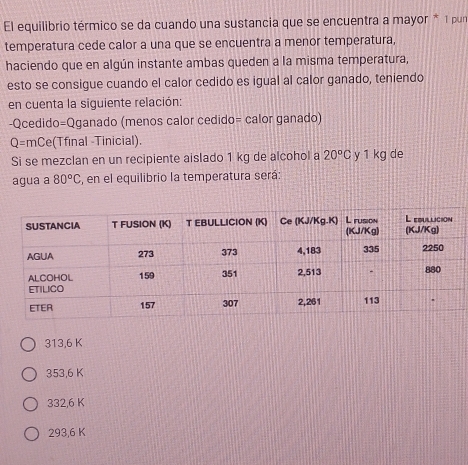 El equilibrio térmico se da cuando una sustancia que se encuentra a mayor * 1 pun
temperatura cede calor a una que se encuentra a menor temperatura,
haciendo que en algún instante ambas queden a la misma temperatura,
esto se consigue cuando el calor cedido es igual al calor ganado, teniendo
en cuenta la siguiente relación:
-Qcedido=Qganado (menos calor cedido= calor ganado)
Q=mCe(Tfinal -Tinicial).
Si se mezclan en un recipiente aislado 1 kg de alcohol a 20°C y 1 kg de
agua a 80°C , en el equilibrio la temperatura será:
313,6 K
353,6 K
332,6 K
293,6 K