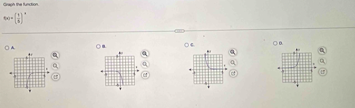 Graph the function.
f(x)=( 1/5 )^x
D. 
A. 
B. 
C.