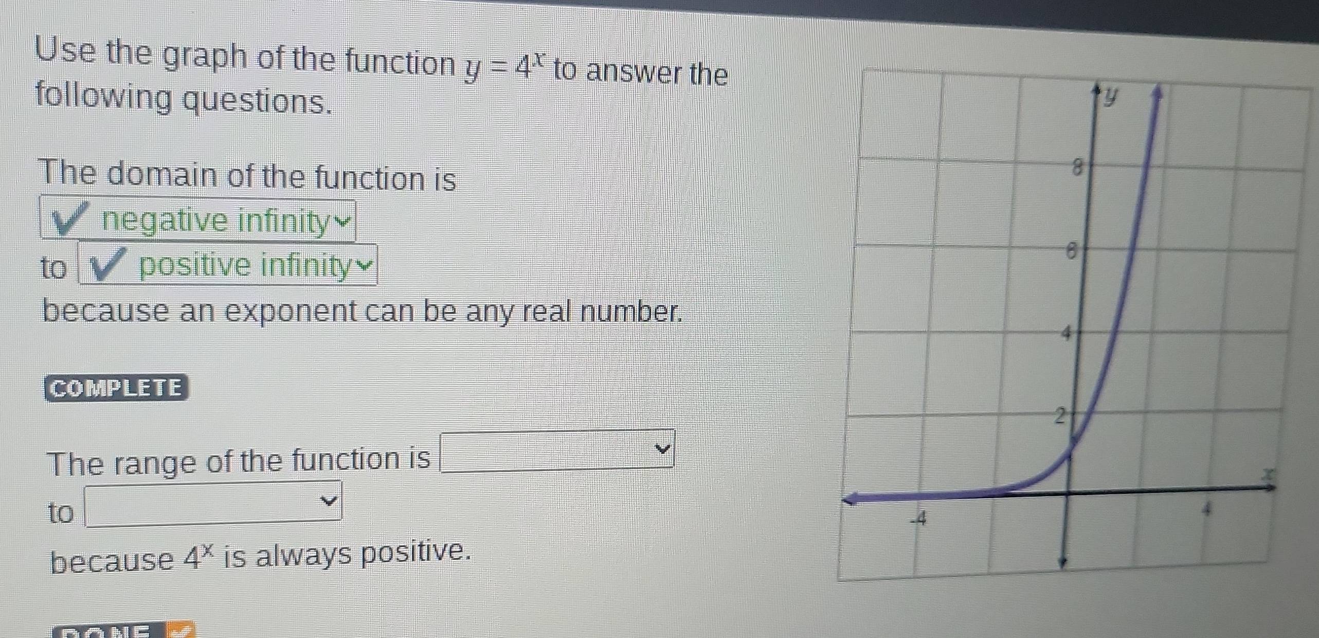 Use the graph of the function y=4^x to answer the 
following questions. 
The domain of the function is 
negative infinity 
to V positive infinity 
because an exponent can be any real number. 
COMPLETE 
The range of the function is □ vee 
to □ vee
because 4^x is always positive.