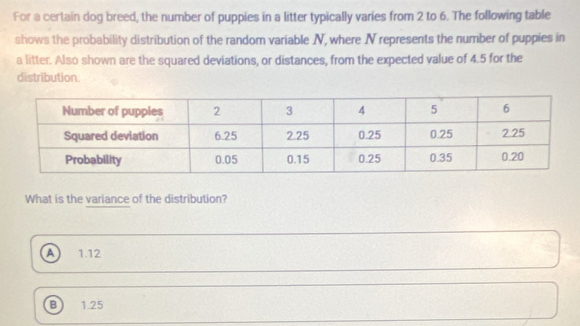 For a certain dog breed, the number of puppies in a litter typically varies from 2 to 6. The following table
shows the probability distribution of the random variable N, where N represents the number of puppies in
a litter. Also shown are the squared deviations, or distances, from the expected value of 4.5 for the
distribution
What is the variance of the distribution?
a 1.12
B 1.25