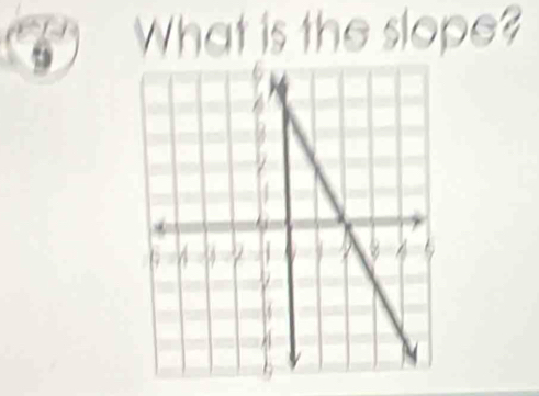 What is the slope?