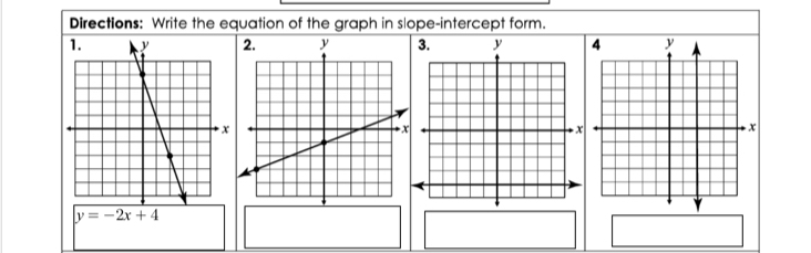 Directions: Write the equation of the graph in slope-intercept form.
y=-2x+4