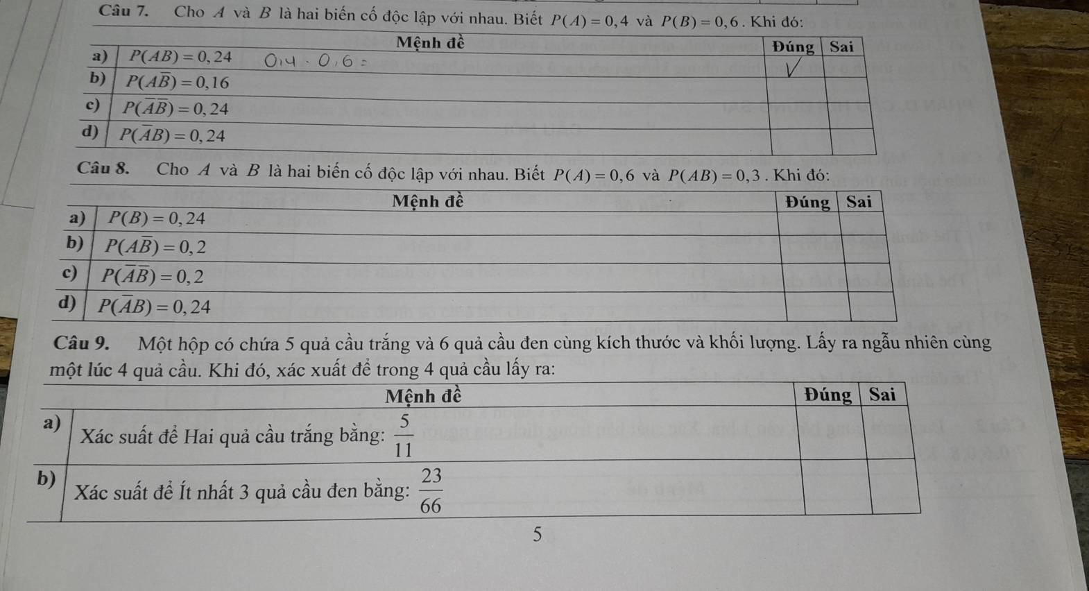 Cho A và B là hai biến cố độc lập với nhau. Biết P(A)=0,4 và P(B)=0,6. Khi đó:
o A và B là hai biến cố độc lập với nhau. Biết P(A)=0,6 và P(AB)=0,3. Khi đó:
Câu 9. Một hộp có chứa 5 quả cầu trắng và 6 quả cầu đen cùng kích thước và khối lượng. Lấy ra ngẫu nhiên cùng
một lúc 4 quả cầu. Khi đó, ất để trong 4 quả cầu lấy ra: