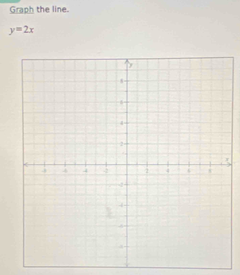 Graph the line.
y=2x