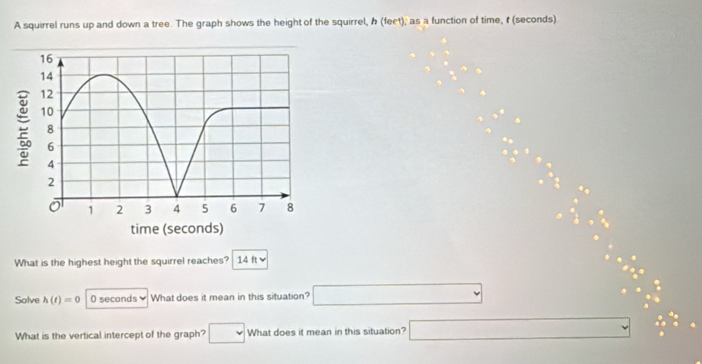 A squirrel runs up and down a tree. The graph shows the height of the squirrel, h (feet), as a function of time, t (seconds) 
3. 
What is the highest height the squirrel reaches? 14 ft
Solve h(t)=0 0 secands What does it mean in this situation? □ 
What is the vertical intercept of the graph? □ What does it mean in this situation? □