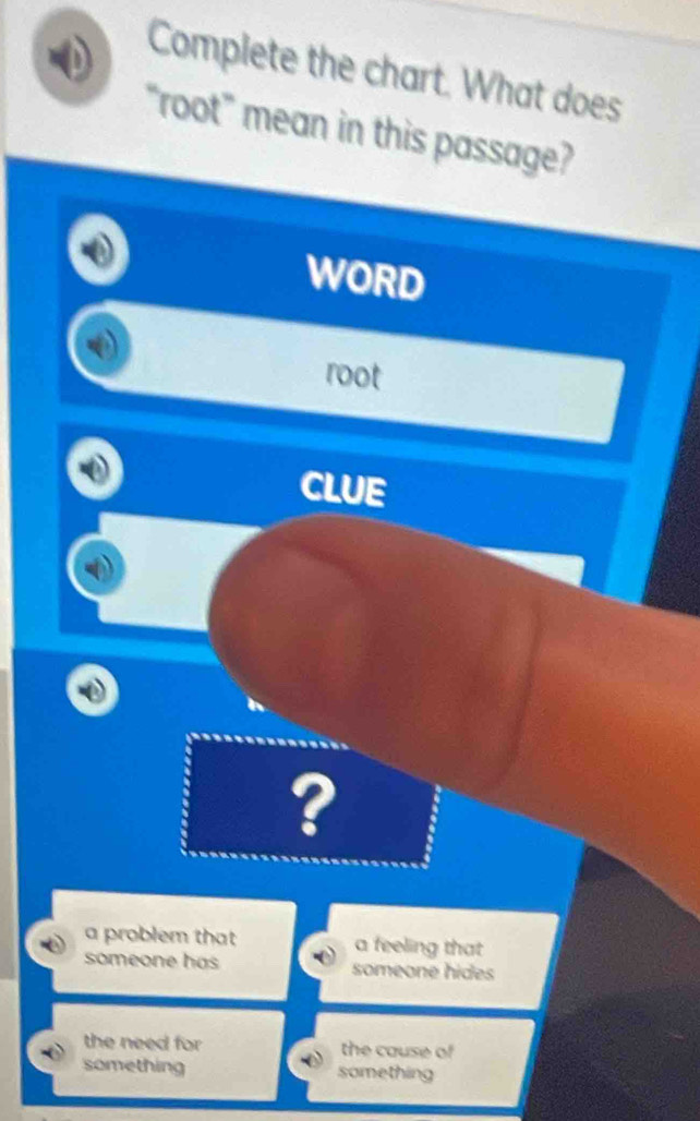 Complete the chart. What does 
"root" mean in this passage? 
WORD 
root 
CLUE 
? 
a problem that a feeling that 
someone has someone hides 
the need for the cause of 
something something