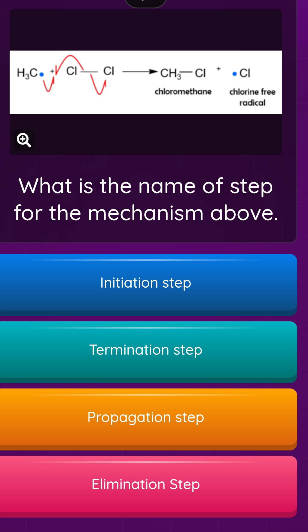 H_3C· sqrt[4](c1)-c1to c CH_3-Cl^+· Cl
oromethane chlorine free
radical
What is the name of step
for the mechanism above.
Initiation step
Termination step
Propagation step
Elimination Step