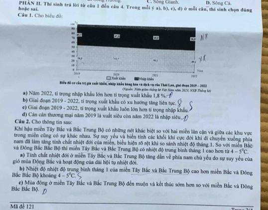 Sông Gianh.
PHÀN II. Thí sinh trả lời từ câu 1 đến câu 4. Trong mỗi ý a), b), c), d) ở mỗi câu, thí sinh chọn đúng D. Sông Cả.
hoặc sai.
Câu 1. Cho biểu đồ:
ỗ cơ cầu trị gia xuất khẩu, nhập khẩu hàng hóa và dịch vụ của Thái Lan, giai đoạn 2019 - 2022
Nguồn: Niên giám thống kế Vệt Nam năm 2023, NXB Thống kếi
a) Năm 2022, tỉ trọng nhập khẩu lớn hơn tỉ trọng xuất khẩu 1,8
b) Giai đoạn 2019 - 2022, tỉ trọng xuất khẩu có xu hướng tăng liên tục.
e) Giai đoạn 2019 - 2022, tỉ trọng xuất khẩu luôn lớn hơn tỉ trọng nhập khẩu.
d) Cán cân thương mại năm 2019 là xuất siêu còn năm 2022 là nhập siêu
Câu 2. Cho thông tin sau:
Khí hậu miền Tây Bắc và Bắc Trung Bộ có những nét khác biệt so với hai miền lân cận và giữa các khu vực
trong miền cũng có sự khác nhau. Sự suy yếu và biển tính các khổi khí cực đới khi di chuyển xuống phía
nam đã làm tăng tính chất nhiệt đới của miễn, biểu hiện rõ rệt khi so sánh nhiệt độ tháng 1. So với miền Bắc
và Đông Bắc Bắc Bộ thì miền Tây Bắc và Bắc Trung Bộ có nhiệt độ trung bình tháng 1 cao hơn từ 4-5°C.
a) Tính chất nhiệt đới ở miền Tây Bắc và Bắc Trung Bộ tăng dần về phía nam chủ yếu do sự suy yếu của
gió mùa Đông Bắc và hoạt động của dài hội tụ nhiệt đới.
b) Nhiệt độ nhiệt độ trung bình tháng 1 của miền Tây Bắc và Bắc Trung Bộ cao hơn miền Bắc và Đông
Bắc Bắc Bộ khoảng 4-5°C.
c) Mùa đông ở miền Tây Bắc và Bắc Trung Bộ đến muộn và kết thúc sớm hơn so với miền Bắc và Đông
Bắc Bắc Bộ D
Mã đề 121