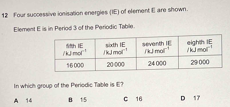 Solved: Four successive ionisation energies (IE) of element E are shown ...