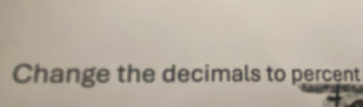 Change the decimals to percent