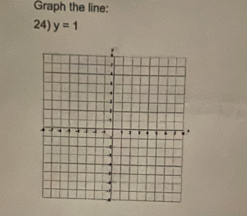 Graph the line: 
24) y=1