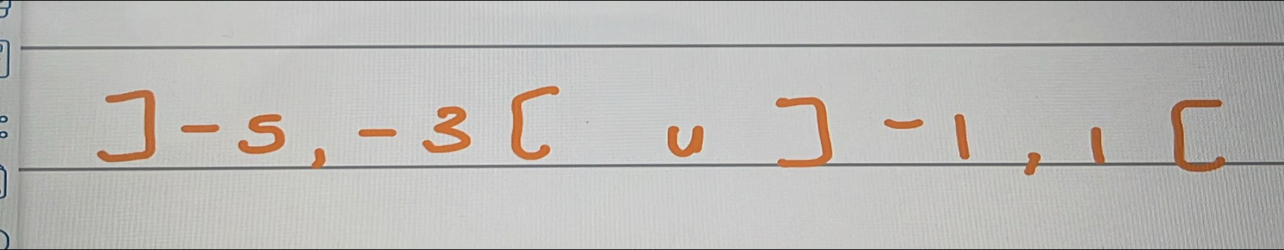 ]-5,-3 C u]-1,1[