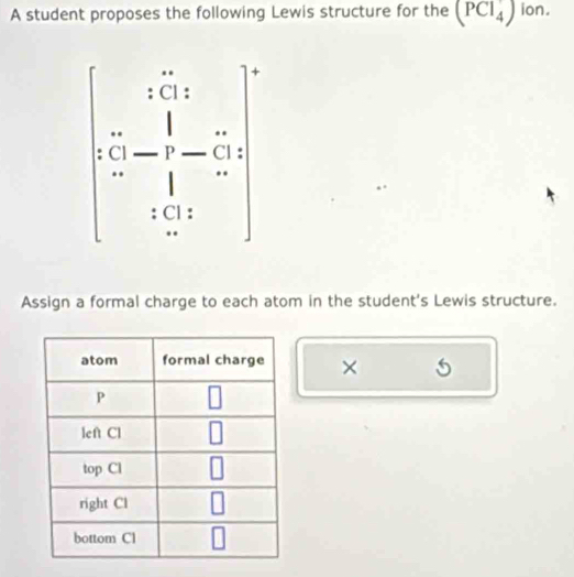 A student proposes the following Lewis structure for the (PCl_4^+) ion.
Assign a formal charge to each atom in the student's Lewis structure.
× 5