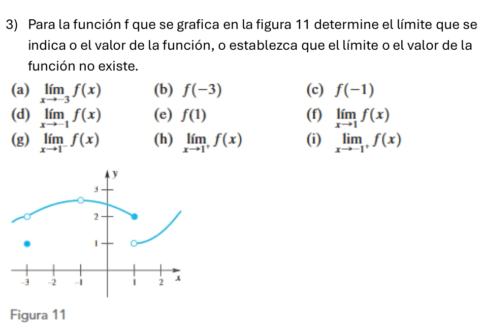 Para la función f que se grafica en la figura 11 determine el límite que se 
indica o el valor de la función, o establezca que el límite o el valor de la 
función no existe. 
(a) limlimits _xto -3f(x) (b) f(-3) (c) f(-1)
(d) limlimits _xto -1f(x) (e) f(1) (f) limlimits _xto 1f(x)
(g) limlimits _xto 1^-f(x) (h) limlimits _xto 1^+f(x) (i) limlimits _xto -1^+f(x)
Figura 11