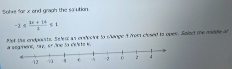 Solve for x and graph the solution.
-2≤  (3x+14)/2 ≤ 1
Plot the endpoints. Select an endpoint to change it from closed to open. Select the middle of 
ay, or line to delete it.