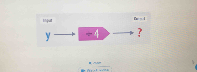 Input Output 
y 
÷ 4 ? 
QZoom 
* Watch video