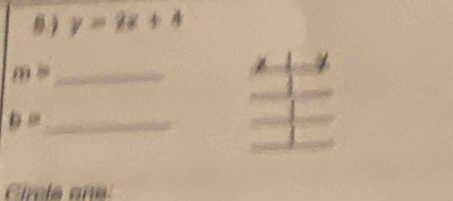 y=2x+4
_ m=
b= _ 
Circle one