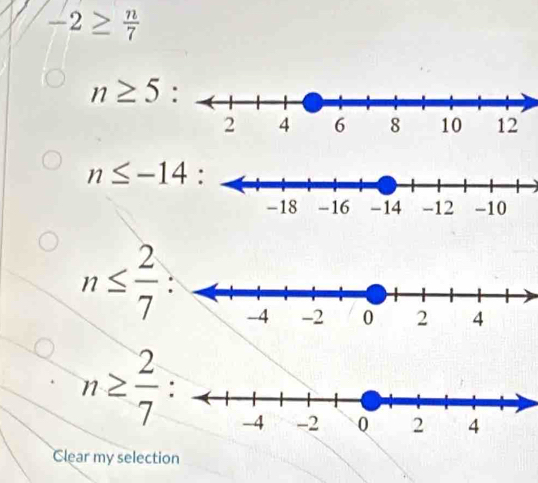 -2≥  n/7 
n≥ 5 :
n≤ -14
n≤  2/7 
n≥  2/7 
Clear my selection