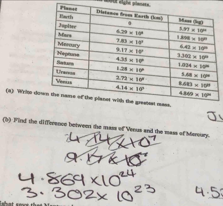 bout eight planets.
(a) Write do
(b) Find the difference between the mass of Venus and the mass of Mercury.
ishat savs tht.