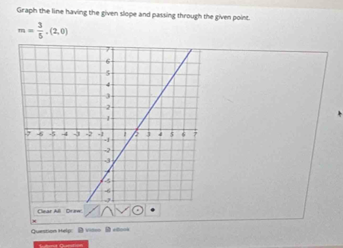 Graph the line having the given slope and passing through the given point.
m= 3/5 · (2,0)
Cleat All Draw. 
Question Help: Video eBook 
=tion