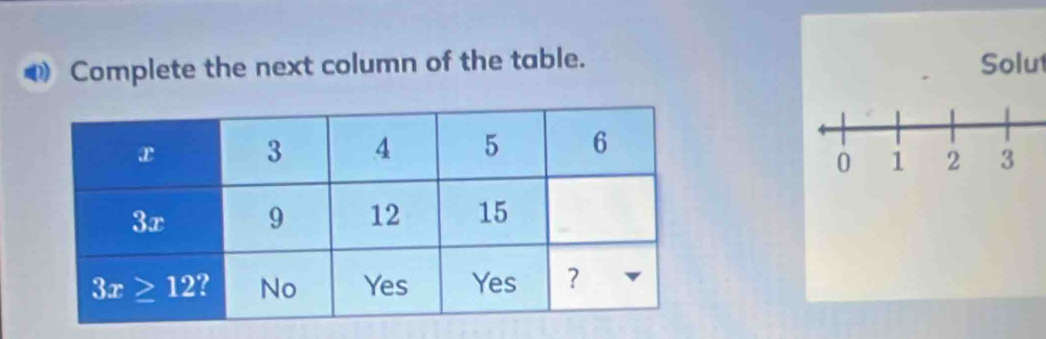 Complete the next column of the table. Solut