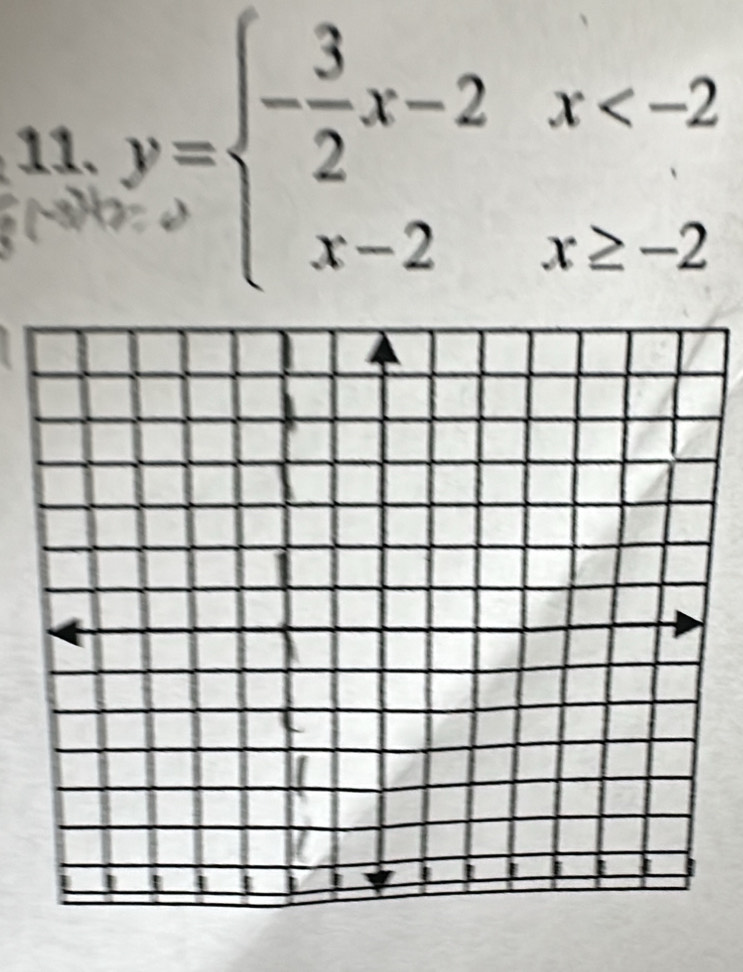 y=beginarrayl - 3/2 x-2x