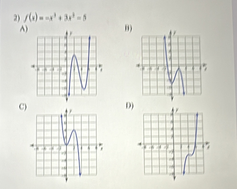 f(x)=-x^3+3x^2-5
A) 
B) 
C) 
D)