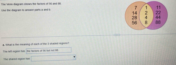 The Venn diagram shows the factors of 56 and 88. 
Use the diagram to answer parts a and b. 
a. What is the meaning of each of the 3 shaded regions? 
The left region has the factors of 56 but not 88 □ 
The shared region has □