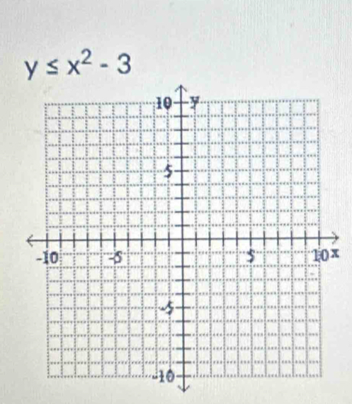 y≤ x^2-3
x