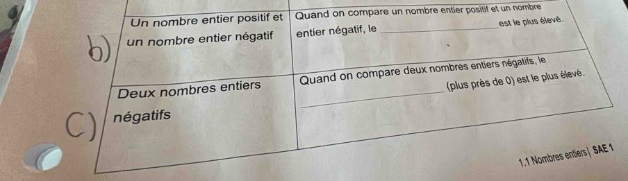 ier positif et un nombre