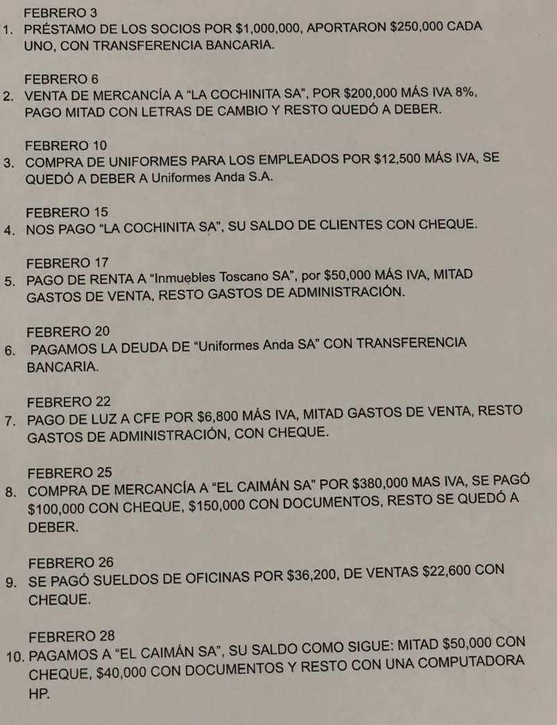 FEBRERO 3
1. PRÉSTAMO DE LOS SOCIOS POR $1,000,000, APORTARON $250,000 CADA
UNO, CON TRANSFERENCIA BANCARIA.
FEBRERO 6
2. VENTA DE MERCANCÍA A “LA COCHINITA SA”, POR $200,000 MÁS IVA 8%,
PAGO MITAD CON LETRAS DE CAMBIO Y RESTO QUEDÓ A DEBER.
FEBRERO 10
3. COMPRA DE UNIFORMES PARA LOS EMPLEADOS POR $12,500 MÁS IVA, SE
QUEDÓ A DEBER A Uniformes Anda S.A.
FEBRERO 15
4. NOS PAGO “LA COCHINITA SA”, SU SALDO DE CLIENTES CON CHEQUE.
FEBRERO 17
5. PAGO DE RENTA A “Inmuebles Toscano SA”, por $50,000 MÁS IVA, MITAD
GASTOS DE VENTA, RESTO GASTOS DE ADMINISTRACIÓN.
FEBRERO 20
6. PAGAMOS LA DEUDA DE “Uniformes Anda SA” CON TRANSFERENCIA
BANCARIA.
FEBRERO 22
7. PAGO DE LUZ A CFE POR $6,800 MÁS IVA, MITAD GASTOS DE VENTA, RESTO
GASTOS DE ADMINISTRACIÓN, CON CHEQUE.
FEBRERO 25
8. COMPRA DE MERCANCÍA A “EL CAIMÁN SA” POR $380,000 MAS IVA, SE PAGÓ
$100,000 CON CHEQUE, $150,000 CON DOCUMENTOS, RESTO SE QUEDÓ A
DEBER.
FEBRERO 26
9. SE PAGÓ SUELDOS DE OFICINAS POR $36,200, DE VENTAS $22,600 CON
CHEQUE.
FEBRERO 28
10. PAGAMOS A “EL CAIMÁN SA”, SU SALDO COMO SIGUE: MITAD $50,000 CON
CHEQUE, $40,000 CON DOCUMENTOS Y RESTO CON UNA COMPUTADORA
HP.