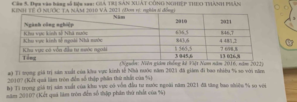 Dựa vào bảng số liệu sau: GIÁ TRỊ SẢN XUÂT CÔNG NGHIỆP THEO THÀNH PHÂN 
KINH TÊ Ở NƯỚC TA NÃM 2010 VÀ 2021 (Đơn vị: nghìn ti đồng) 
16, năm 2022) 
a) Tỉ trọng giá trị sản xuất của khu vực kinh tế Nhà nước năm 2021 đã giảm đi bao nhiêu % so với năm
2010? (Kết quả làm tròn đến số thập phân thứ nhất của %) 
b) Tỉ trọng giá trị sản xuất của khu vực có vốn đầu tư nước ngoài năm 2021 đã tăng bao nhiêu % so với 
năm 2010? (Kết quả làm tròn đến số thập phân thứ nhất của %)