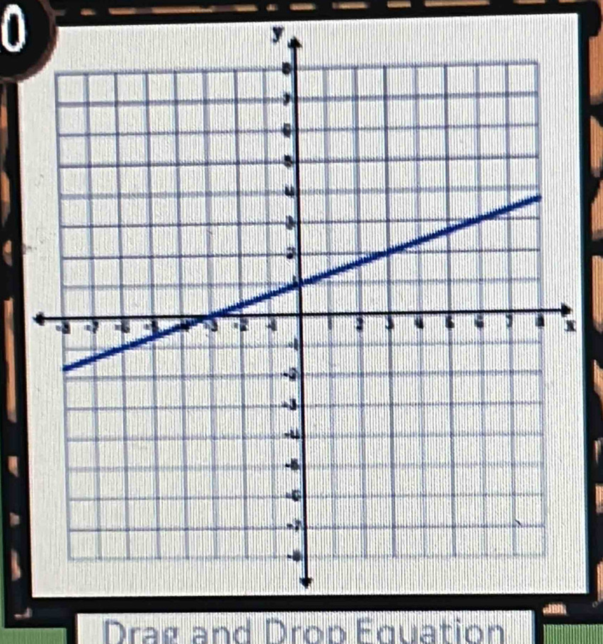 Drag and Drop Equation