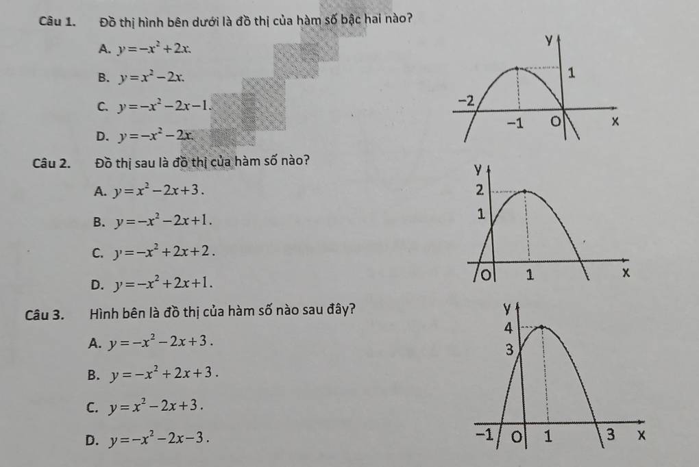 Đồ thị hình bên dưới là đồ thị của hàm số bậc hai nào?
A. y=-x^2+2x.
B. y=x^2-2x.
C. y=-x^2-2x-1.
D. y=-x^2-2x
Câu 2. Đồ thị sau là đồ thị của hàm số nào?
A. y=x^2-2x+3.
B. y=-x^2-2x+1.
C. y=-x^2+2x+2.
D. y=-x^2+2x+1. 
Câu 3. Hình bên là đồ thị của hàm số nào sau đây?
A. y=-x^2-2x+3.
B. y=-x^2+2x+3.
C. y=x^2-2x+3.
D. y=-x^2-2x-3.