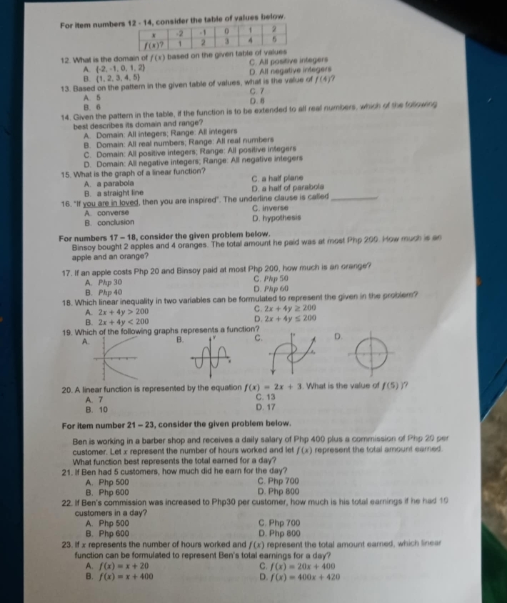 For item numberer the table of values below.
12. What is the domain of f(x) based on the given table of
A. (-2,-1,0,1,2) C. All positive integers
B.  1,2,3,4,5 D. All negative integers
13. Based on the pattern in the given table of values, what is the value of C. 7 f(4) ?
A. 5
D. 8
B. 6
14. Given the pattern in the table, if the function is to be extended to all real numbers, which of the friuwnn
best describes its domain and range?
A. Domain: All integers; Range: All integers
B. Domain: All real numbers; Range: All real numbers
C. Domain: All positive integers; Range: All positive integers
D. Domain: All negative integers; Range: All negative integers
15. What is the graph of a linear function?
A. a parabola C. a half plane
B. a straight line D. a half of parabola
16. "If you are in loved, then you are inspired". The underline clause is called_
A. converse C. inverse
B. conclusion D. hypothesis
For numbers 17-18 , consider the given problem below.
Binsoy bought 2 apples and 4 oranges. The total amount he paid was at most Php 200. How much is an
apple and an orange?
17. If an apple costs Php 20 and Binsoy paid at most Php 200, how much is an orange?
A. Php 30 C. Php 50
B. Php 40 D. Php 60
18. Which linear inequality in two variables can be formulated to represent the given in the problem?
A. 2x+4y>200
C. 2x+4y≥ 200
B. 2x+4y<200</tex>
D. 2x+4y≤ 200
19. Which of the following graphs represents a function?
A
BCD
20. A linear function is represented by the equation f(x)=2x+3 C. 13 . What is the value of f(5) )?
A. 7
B. 10 D. 17
For item number 21 - 23, consider the given problem below.
Ben is working in a barber shop and receives a daily salary of Php 400 plus a commission of Php 20 per
customer. Let x represent the number of hours worked and let f(x) represent the total amount earned.
What function best represents the total earned for a day?
21. If Ben had 5 customers, how much did he earn for the day?
A. Php 500 C. Php 700
B. Php 600 D. Php 800
22. If Ben's commission was increased to Php30 per customer, how much is his total earnings if he had 19
customers in a day?
A. Php 500 C. Php 700
B. Php 600 D. Php 800
23. If x represents the number of hours worked and f(x) represent the total amount earned, which linear
function can be formulated to represent Ben's total earnings for a day?
A. f(x)=x+20 C. f(x)=20x+400
B. f(x)=x+400 D. f(x)=400x+420