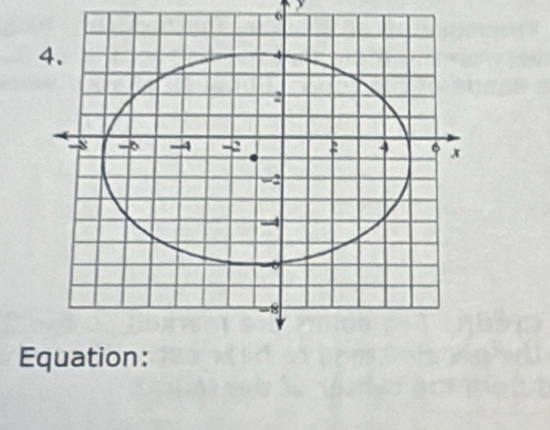 y
6
Equation: