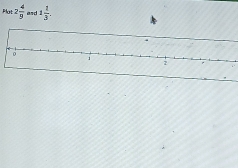 Plot 2 4/9  and 1 1/3 