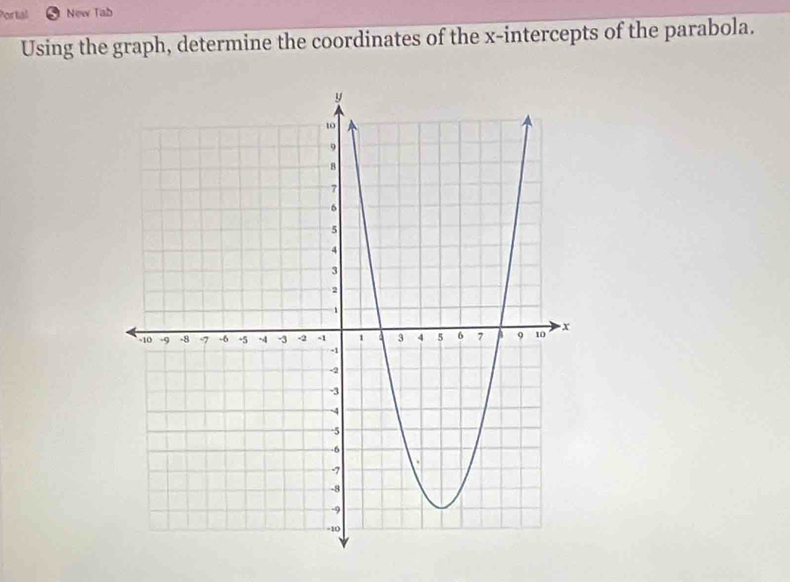 Portal New Tab 
Using the graph, determine the coordinates of the x-intercepts of the parabola.