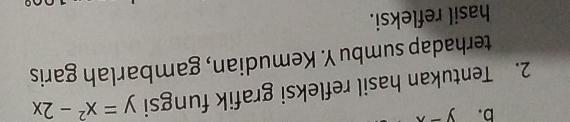 y-wedge
2. Tentukan hasil refleksi grafik fungsi y=x^2-2x
terhadap sumbu Y. Kemudian, gambarlah garis 
hasil refleksi.