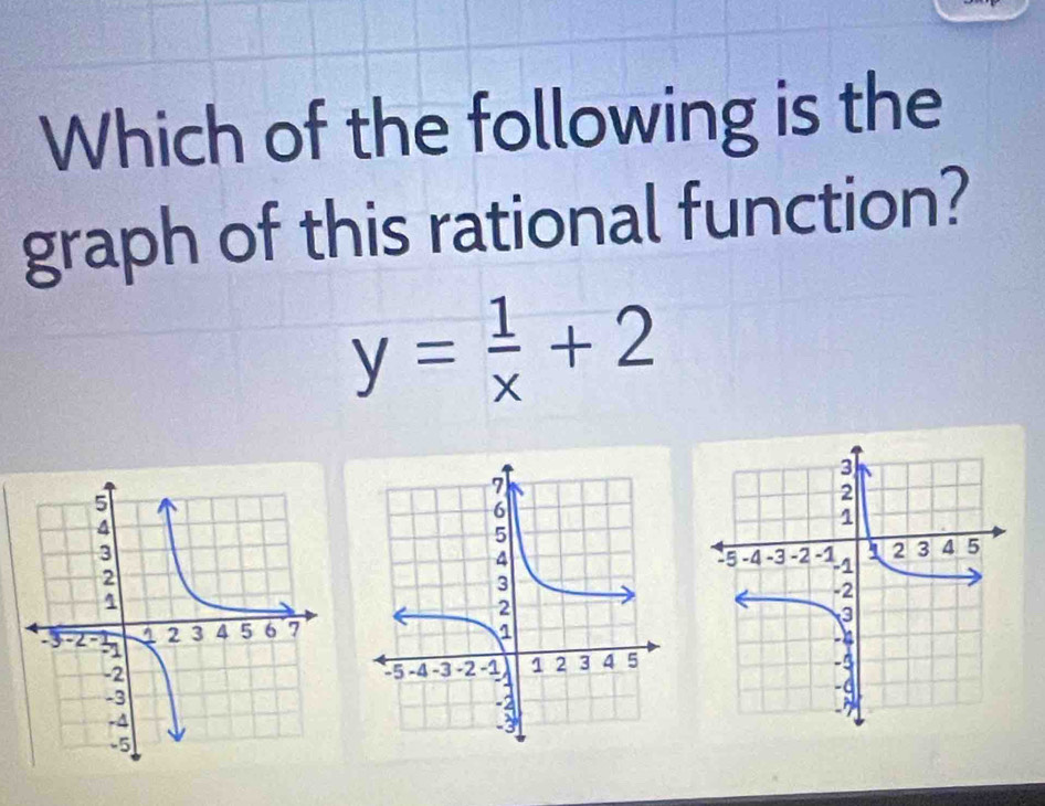 Which of the following is the 
graph of this rational function?
y= 1/x +2