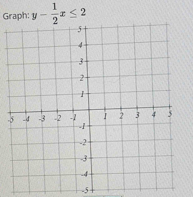 Graph: y- 1/2 x≤ 2
-
-5