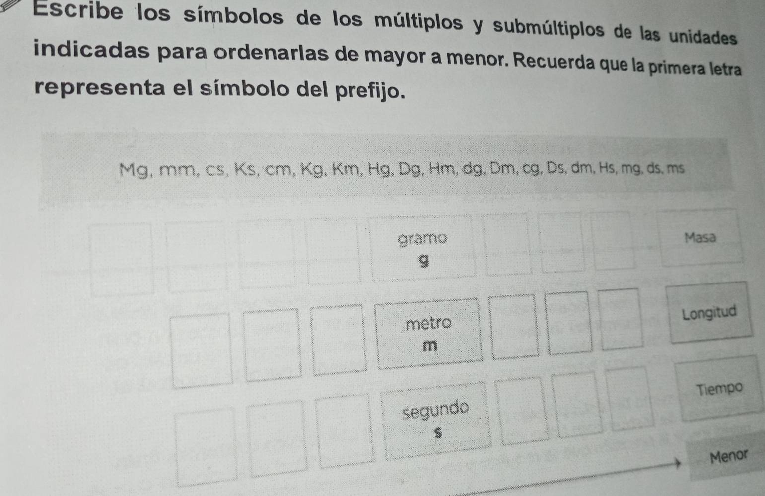 Escribe los símbolos de los múltiplos y submúltiplos de las unidades 
indicadas para ordenarlas de mayor a menor. Recuerda que la primera letra 
representa el símbolo del prefijo.
Mg, mm, cs, Ks, cm, Kg, Km, Hg, Dg, Hm, dg, Dm, cg, Ds, dm, Hs, mg, ds. ms
gramo Masa 
9 
metro 
Longitud
m
segundo Tiempo 
s 
Menor