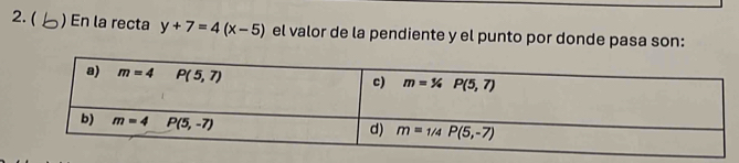 ( ) En la recta y+7=4(x-5) el valor de la pendiente y el punto por donde pasa son: