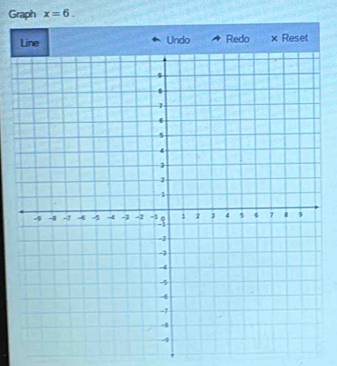 Graph x=6. 
Line Undo Redo × Reset