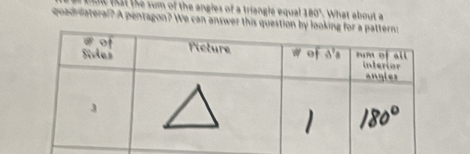 at that the sum of the angles of a triangle equal 180° What about a
quadriateral? A pentagon? We can answer this question by loo