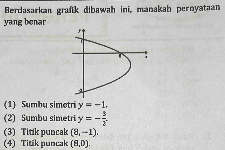 Berdasarkan grafik dibawah ini, manakah pernyataan
yang benar
(1) Sumbu simetri y=-1.
(2) Sumbu simetri y=- 3/2 .
(3) Titik puncak (8,-1).
(4) Titik puncak (8,0).