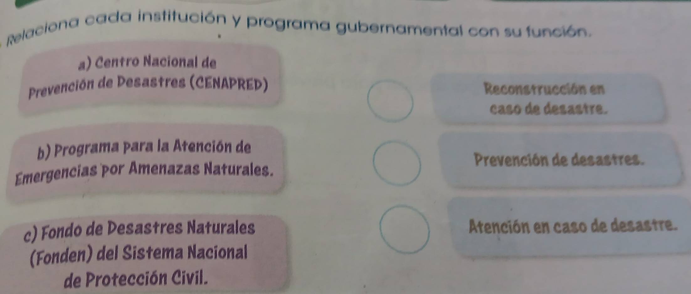 Relaciona cada institución y programa gubernamental con su función.
a) Centro Nacional de
Prevención de Desastres (CENAPRED)
Reconstrucción en
caso de desastre.
b) Programa para la Atención de
Prevención de desastres.
Emergencias por Amenazas Naturales.
c) Fondo de Desastres Naturales Atención en caso de desastre.
(Fonden) del Sistema Nacional
de Protección Civil.