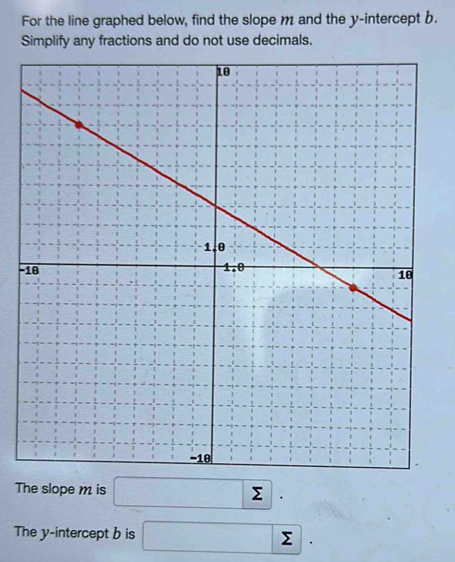 For the line graphed below, find the slope m and the y-intercept b. 
Simplify any fractions and do not use decimals. 
- 
The slope m is □ sumlimits. 
The y-intercept b is □ sumlimits.