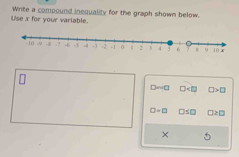 Write a compound inequality for the graph shown below. 
Use x for your variable.
10
□ and □ □ □ >□
□ Or □ ≤